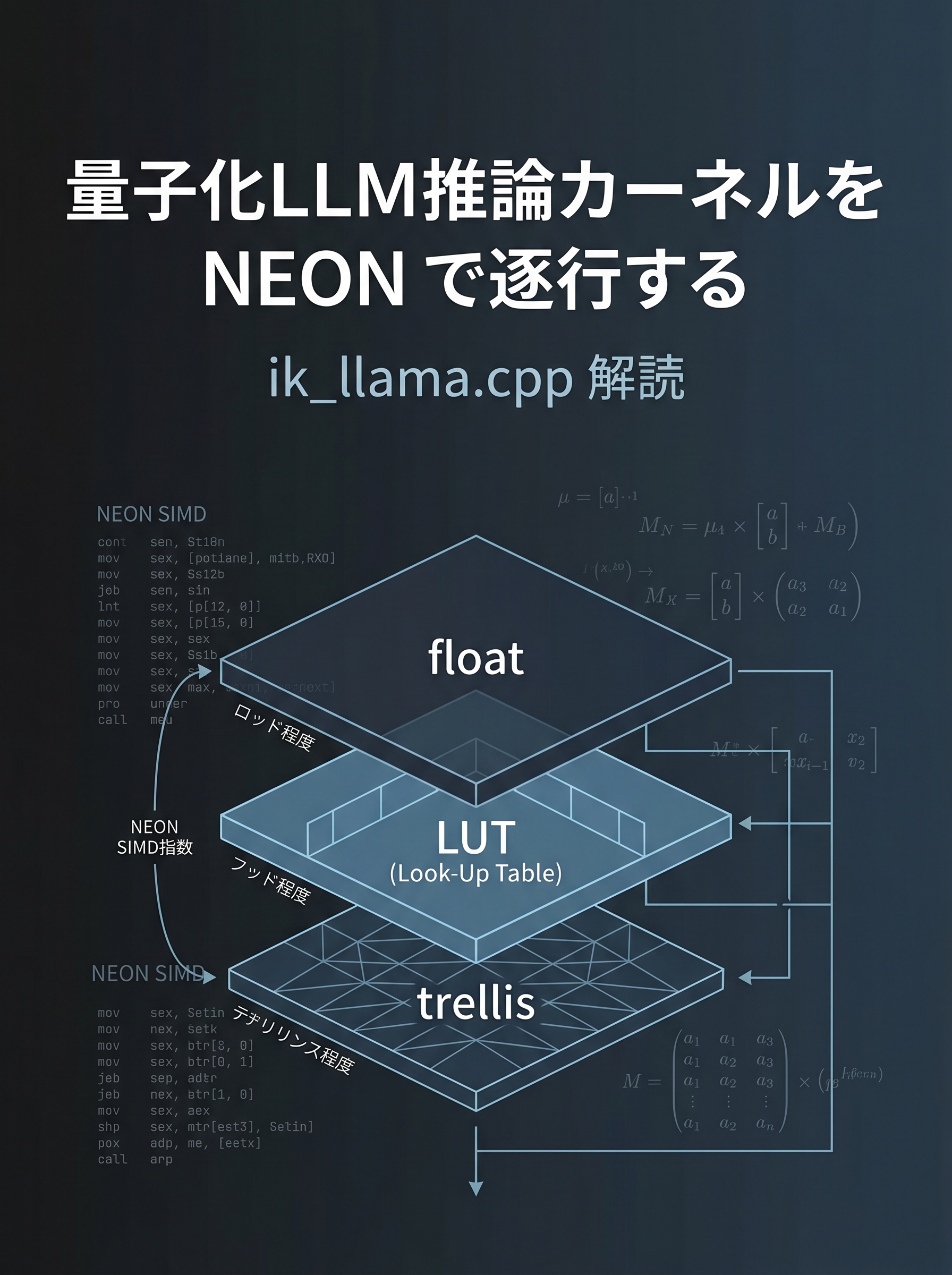 ik_llama.cpp 解読 ― 量子化LLM推論カーネルを NEON で逐行する